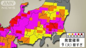 危険な暑さ続く　都心も今年一番の暑さに　天気急変にも注意　今週は梅雨空もどる　