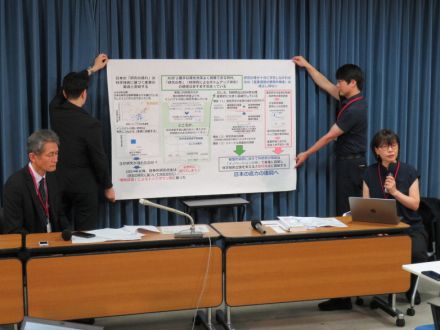 学会連合有志、科研費の倍増求め署名活動　競争激化、円安追い打ち