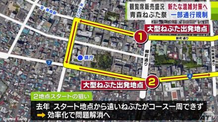 約5万9000席のうち5万6000席余りが販売済みで“ほぼ完売”の「青森ねぶた祭」　実行委員会が混雑対策として見物客の通行を一部規制する新たな措置　開幕まで3週間余り…