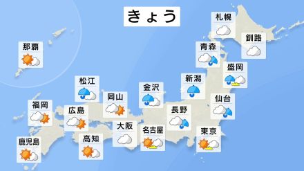 東北や北陸で非常に激しい雨も　大雨に警戒　関東から西は猛暑続く　晴れる所も天気急変に注意