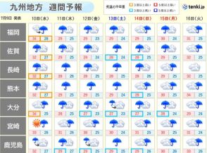 九州　9日も危険な暑さ　10日から梅雨空戻る　梅雨末期の大雨に警戒