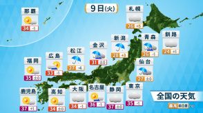 関東から西で猛暑続く　東北から山陰は激しい雷雨のおそれ　太平洋側も天気急変に注意を