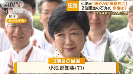 都知事選圧勝の小池氏「速やかに戦略的に」　2位躍進石丸氏・3位蓮舫氏の今後は？