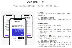 Visa、カード会社によるBNPL対応を強化する「VIC」日本展開