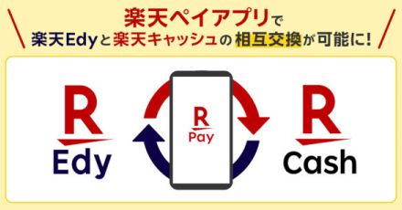 Android版「楽天ペイ」アプリ　二つの電子マネーの相互交換が可能に