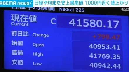 日経平均また史上最高値を更新 1000円近い値上がりで終値は4万1500円台に