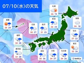 明日10日九州から東北の日本海側で大雨に警戒　関東では猛暑続く