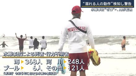 “溺れる人の動作”“離岸流”を検知し警告　相次ぐ水難事故…AI活用で“ゼロ”へ