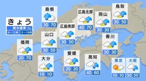 【きょう7/10（水） 広島天気】日中は雨が降ったりやんだり　夜からあす朝にかけて雨脚強まり大雨の可能性