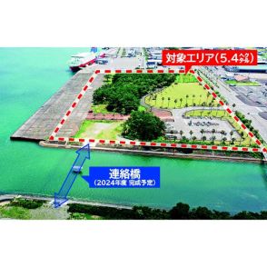 民間商業施設 整備へ　宮崎港北側に県検討　にぎわい創出、津波避難、物流狙う