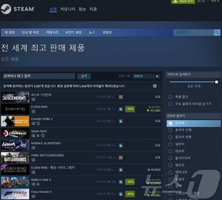 韓国主要ゲーム各社、北米・欧州市場をターゲット…相次いで新作発売