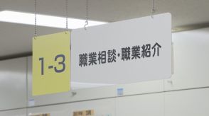 製造業などの求人低調　山梨県内の有効求人倍率　5月は1.28倍で3か月ぶりに前月下回る