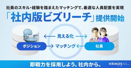 即戦力を社内採用　ビズリーチのHRMOSに「社内版ビズリーチ」