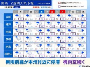 関西　来週半ばまで梅雨空続く　来週末には梅雨明けか　猛暑日増加で夏本番へ