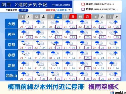 関西　来週半ばまで梅雨空続く　来週末には梅雨明けか　猛暑日増加で夏本番へ