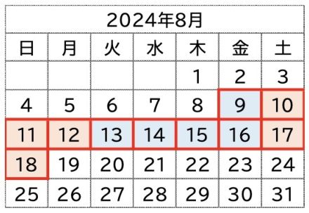 東京モノレール、夏休みに羽田空港へのアクセスに便利な快速列車を増発。8月9日～18日は臨時ダイヤに