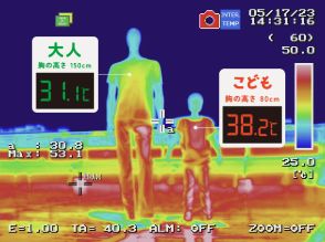 こどもの気温は、大人の＋7℃！？　　　　　　　　　　　　　　 小さなこども特有の暑熱環境 「こども気温」 を知ることがこどもの熱中症対策の第一歩