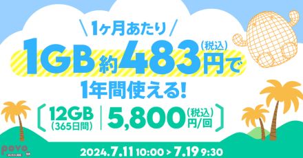 「povo」に、1年使える12GB/5800円や3日使い放題790円が登場　19日朝まで販売