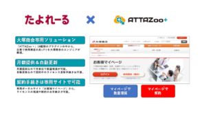 大塚商会、「たよれーる ATTAZoo＋Lite」の提供を開始
