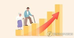 韓国の住民登録人口　65歳以上が1千万人超え＝全体の2割に