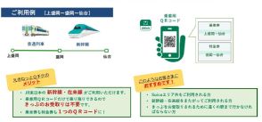 JR東日本、QR乗車「えきねっとQチケ」10月開始　新幹線も対応