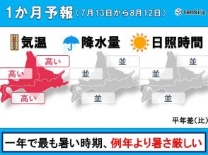 北海道の1か月予報　昨年に続き今年も猛暑の恐れ　熱中症に十分注意