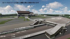 Fビレッジ最寄り駅は2028年度開業を目途、JR北海道などが新駅工事に着手