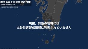 ＜解除＞【土砂災害警戒情報】鹿児島県・阿久根市、出水市、薩摩川内市、伊佐市、長島町