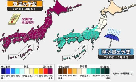 【1か月予報】梅雨明け後に猛烈な暑さも