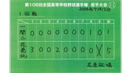 花巻北が一関二に勝ち２回戦へ　夏の高校野球岩手県大会３日目