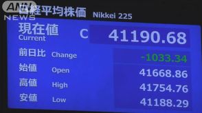 【速報】日経平均株価　前日比1000円超の値下がり　今年最大の下げ幅