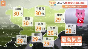 【7月13日 関東の天気】週末も梅雨空で蒸し暑い