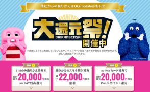 UQ mobile、SIMのみ契約で最大2万円相当還元　スマホ購入で最大2.2万円割引も