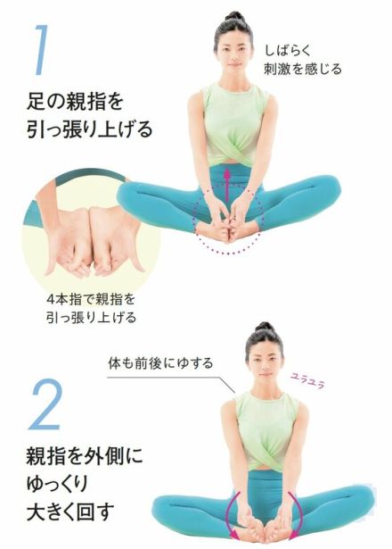 【整体プロが指南】痩せられない人は「水毒」かも？ 健康的にスリムになる「4つの方法」