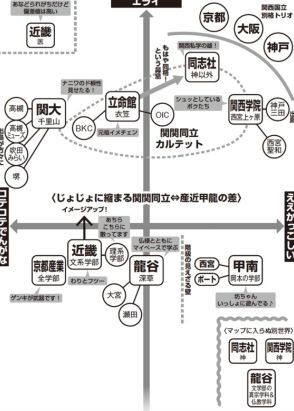 同志社？ 立命館？ 関関同立の最新序列はどうなった？【2024年最新マップ付き】