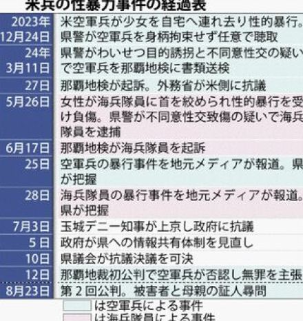 「あり得ない」「少女を思うといたたまれない」　被告米兵が無罪主張　傍聴の女性ら声震わせ憤る　「グルーミング」の指摘も