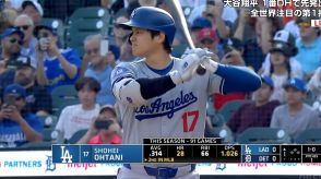 大谷翔平、一体どうした……！？　7打席ヒットなし チームも4連続三振含め3回を完璧に抑え込まれる