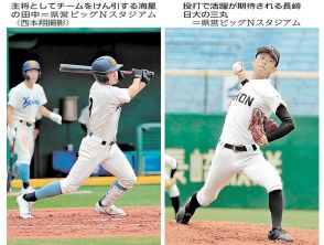 球児の夏がきょう開幕！　第１０６回全国高校野球長崎大会　４６チーム出場、２強軸に熱戦必至