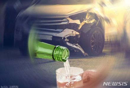 日本でもプレーした元Ｋリーガーが「飲酒当て逃げ」、歩道に突っ込み街路樹に激突…カメラに映った一部始終　／ソウル