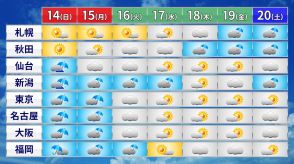 九州～関東　3連休は梅雨空続き大雨おそれも　来週半ばには一斉に梅雨明けか