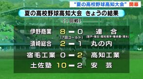 高校球児たちの熱戦 “夏の高校野球高知大会”が開幕