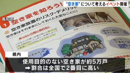 空き家率は全国でワースト2位　空き家について考えよう（高知）