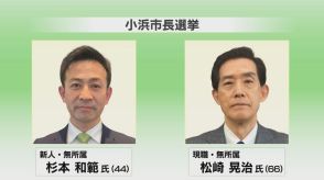 小浜市長選挙が告示　現職と新人による20年ぶりの選挙戦に　7月21日投開票