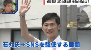 都知事選 SNSを駆使した石丸伸二氏に野田元総理「最大の誤算」「既成の政治に対する“不信感”を彼は掴んでいた」