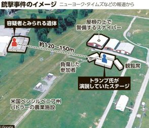 ２総本文（2）｜容疑者は？屋根の上からライフル銃男が目撃される　警備の検証求める声も