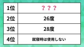 就寝時のクーラー、最も多かった設定温度は？猛暑の夏、「設定」ではなく「室温」に注目