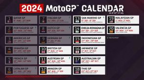 MotoGP：カザフスタンGPがキャンセル。代替えにエミリア・ロマーニャGPを9月20～22日に第14戦として開催へ
