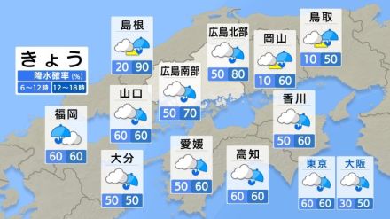 【きょう7/16（火） 広島天気】雨が降ったりやんだり　ジメジメした1日に