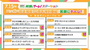 【ニッポン放送70周年特番】radikoライブ配信も好調　タモリ特番中に瞬間最高シェア