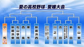 松山学院4-3新居浜東 夏の高校野球愛媛大会1回戦